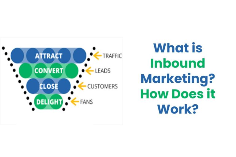 What is Inbound Marketing? How Does it Work?