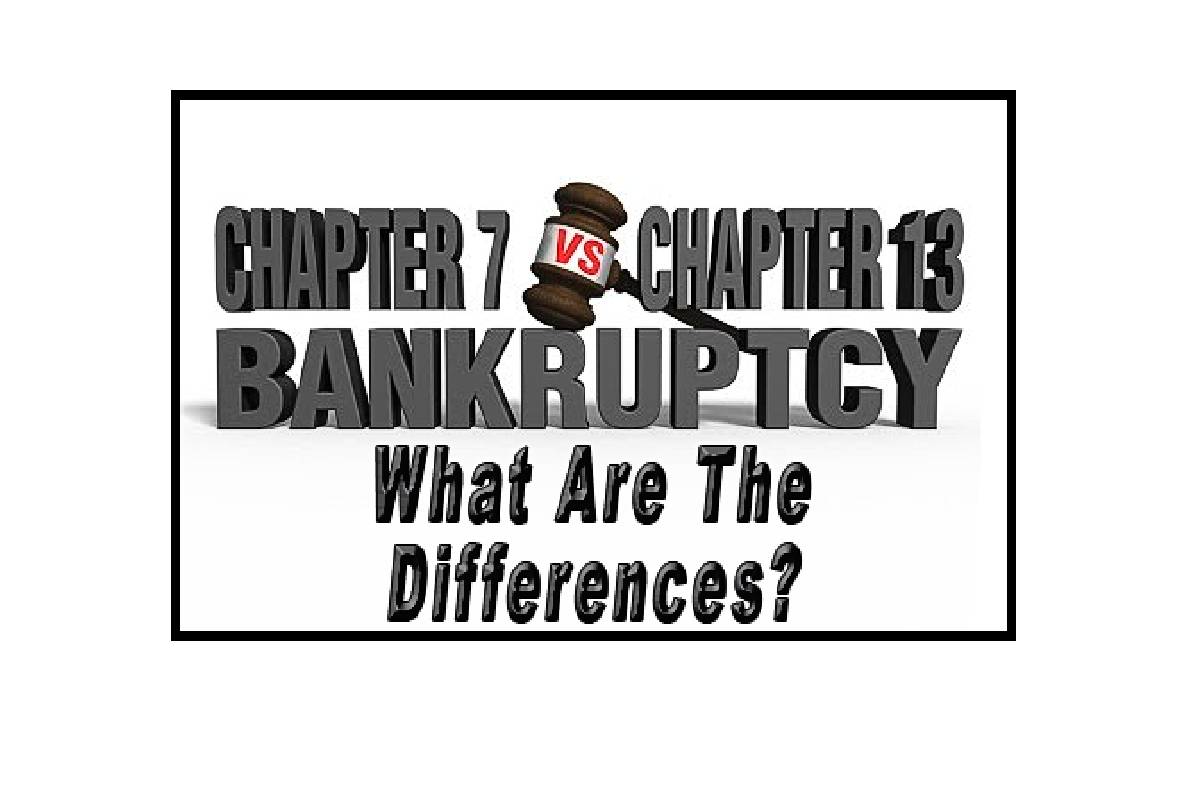 bankruptcy