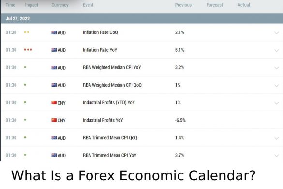 What Is a Forex Economic Calendar?