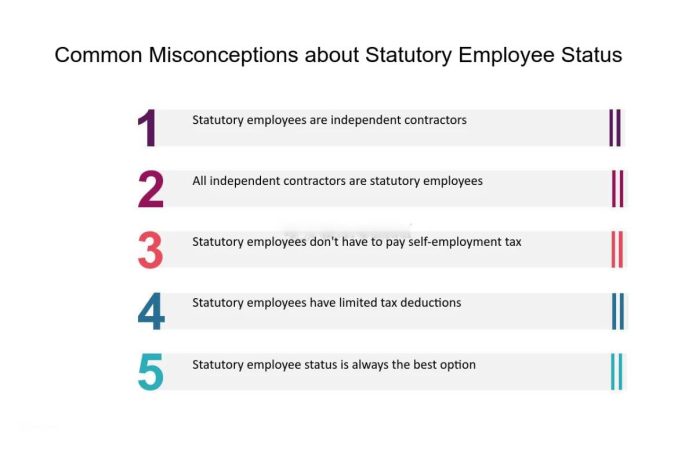 5 Common Misconceptions About Employer Of Record