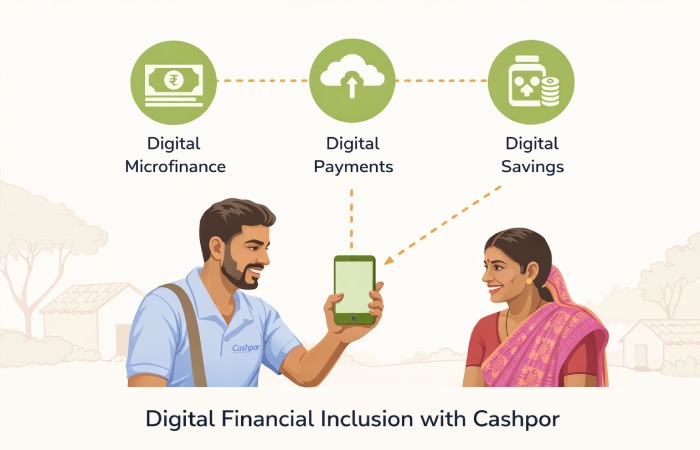 field officer assessing housing conditions in rural India for microfinance eligibility evaluation